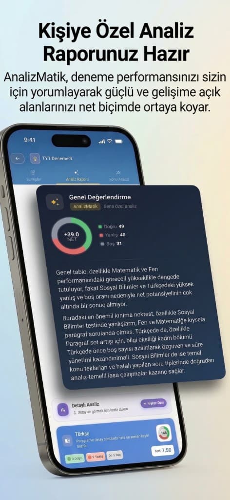 Kişiselleştirilmiş sınav analiz raporu — bölüm bazlı derin değerlendirme