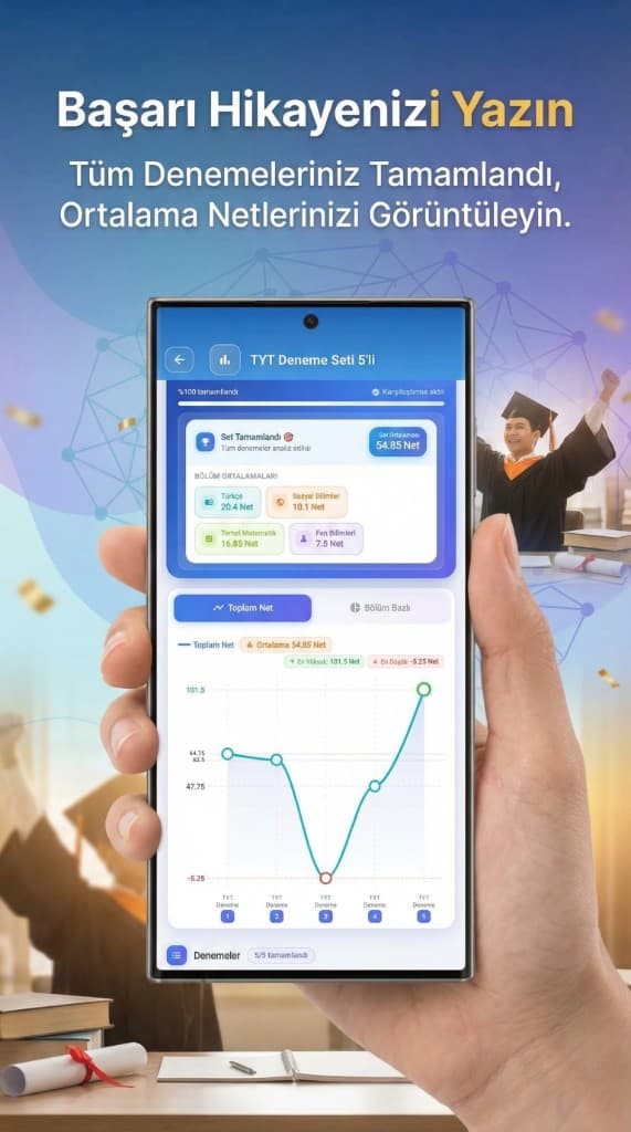 Gelişim Grafiği — denemeden denemeye trend analizi
