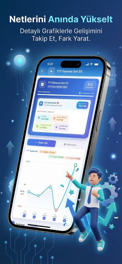 Netlerini Anında Yükselt — TYT Deneme Seti grafik takibi