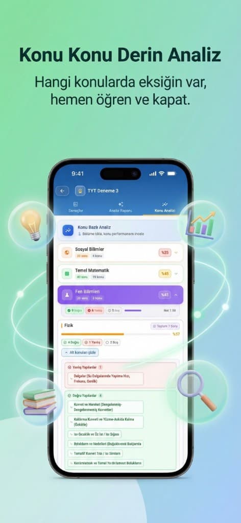 Konu Konu Derin Analiz — alt konu bazlı başarı oranları