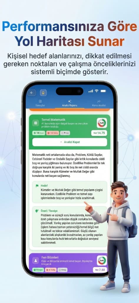 Performansınıza Göre Yol Haritası — Hedef ve Öneri